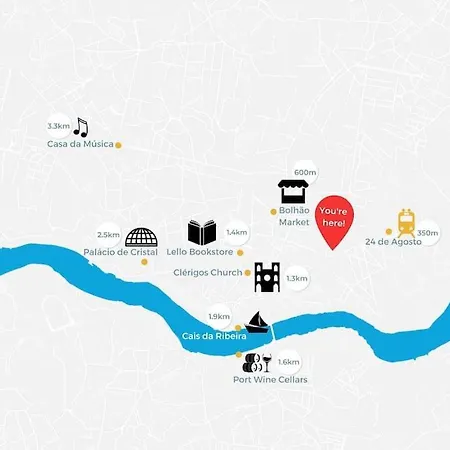 Netto Vibes דירה פורטו